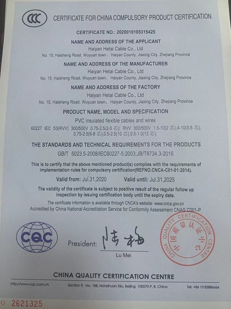 China Haiyan Hetai Cable Co., Ltd. Certificações